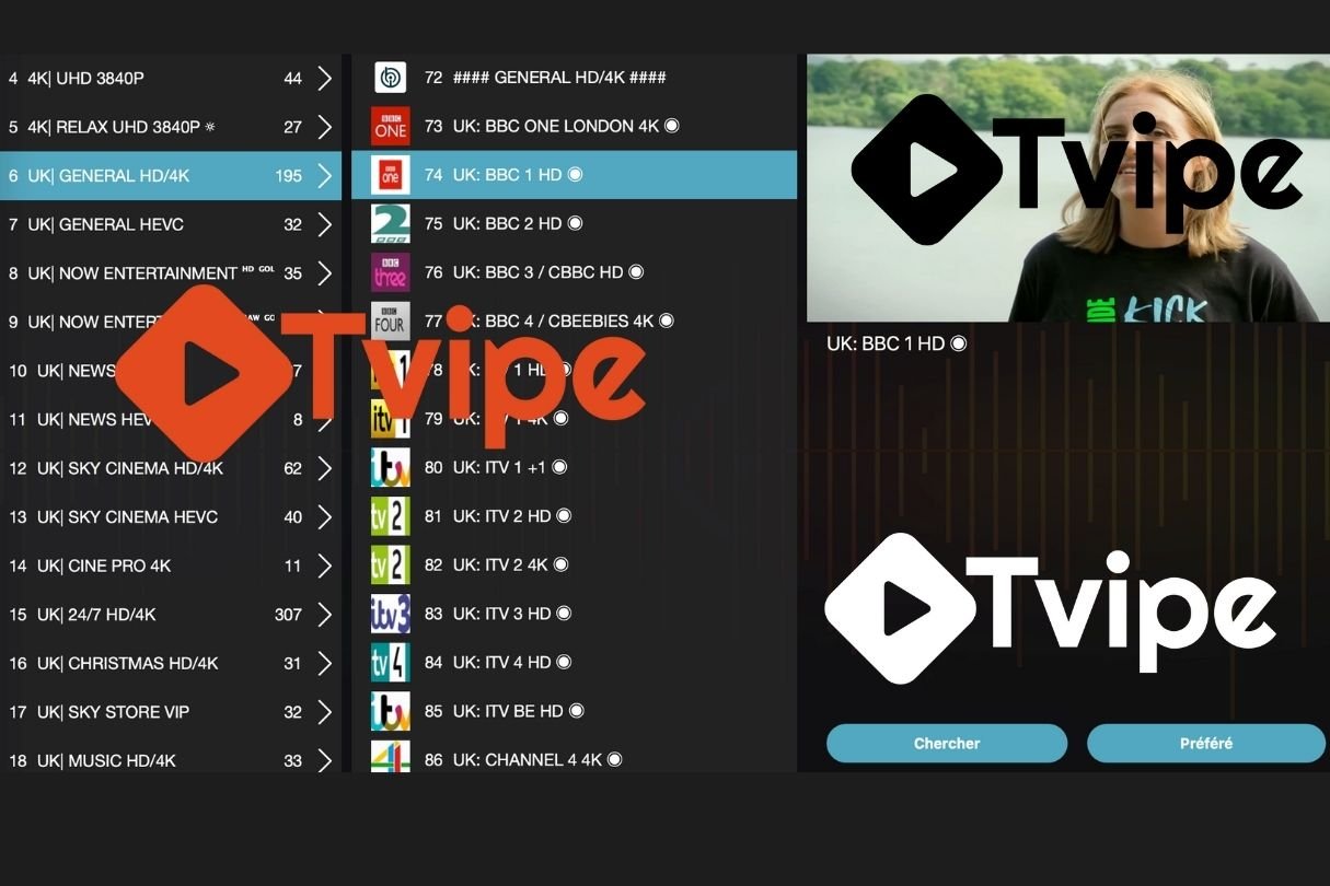 IPTV UK Channels