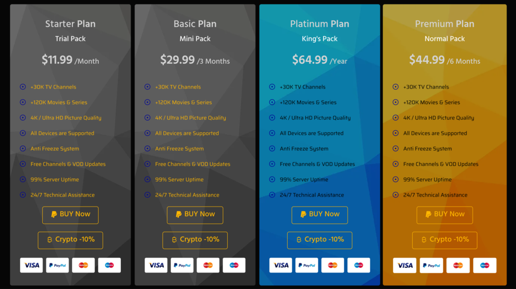 IPTV Subscription