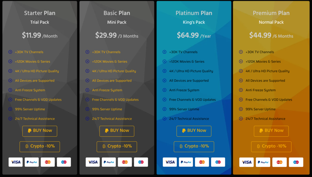 IPTV Subscription Cost